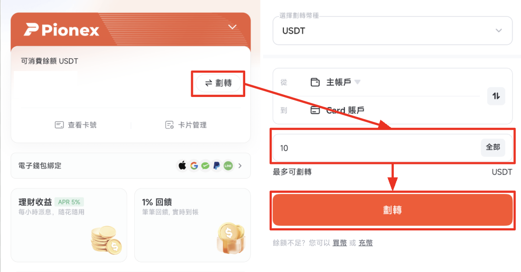 如何申请派网U 卡｜Pionex Card｜Pionex Card 手续费说明｜说明合集
